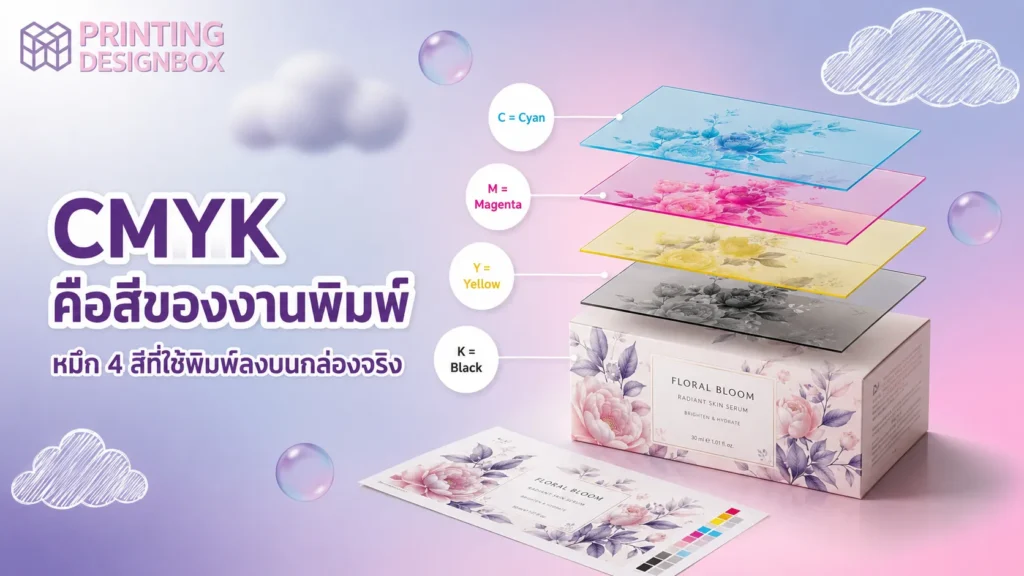 CMYK กับ RGB ต่างกันอย่างไร ใช้แบบไหนพิมพ์กล่อง CMYK กับ RGB ระบบสี CMYK คืออะไร หมึก Cyan Magenta Yellow Black สำหรับงานพิมพ์กล่องบรรจุภัณฑ์